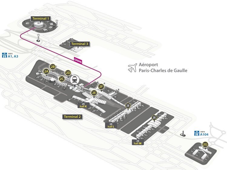 Quel terminal dans aéroport Charles de Gaulle choisir